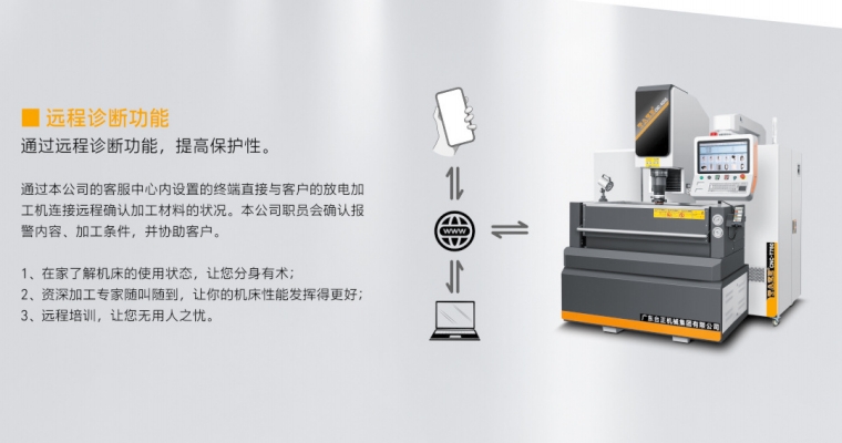 品質(zhì)上乘的自動精密火花機品牌